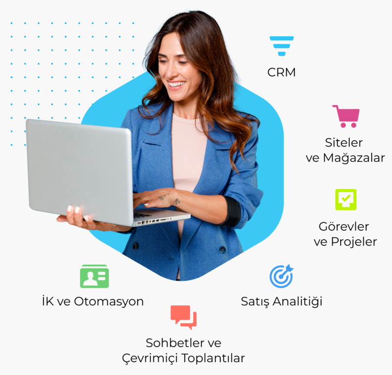 KobiCRM Features